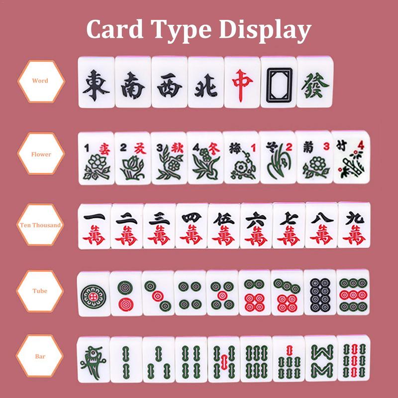 Zestawy Mahjong gra planszowa  – Board Game Mahjong recenzja i cena