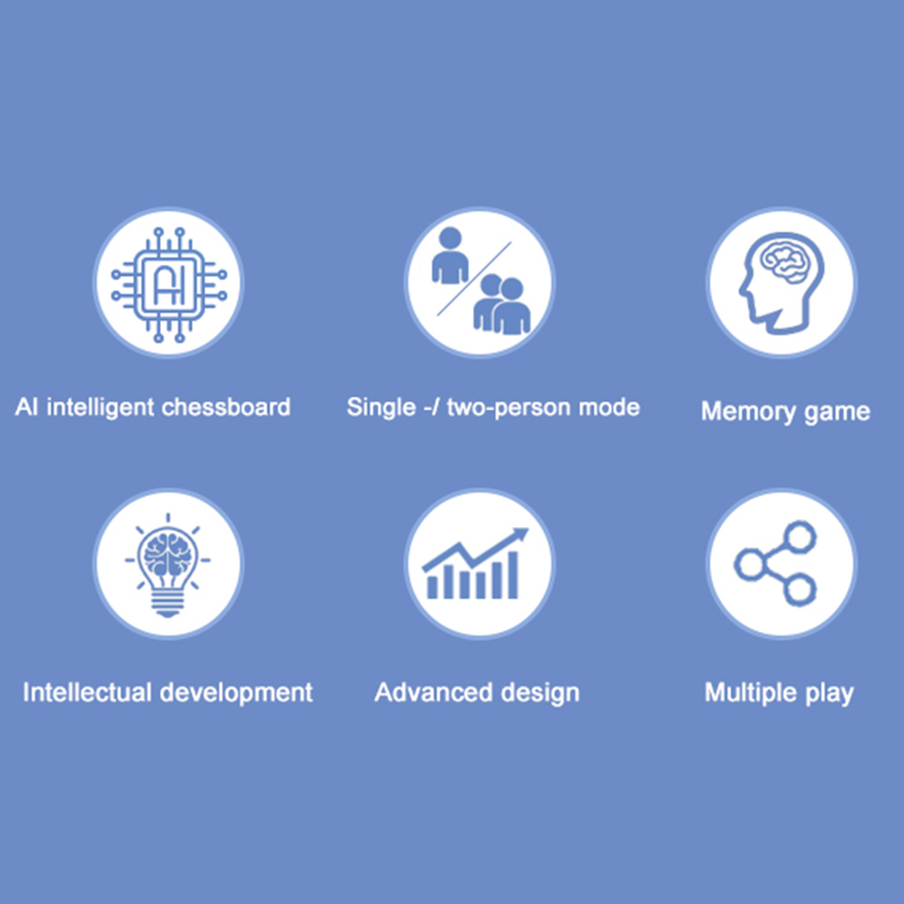9 w 1 Wielofunkcyjna Inteligen – Board Game Vantage recenzja i cena