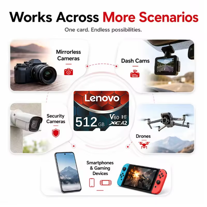 Karta pamięci Lenovo 128GB SD, – Board Game Journal recenzja i cena